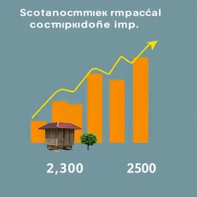Impacto econômico do Fefol em Olímpia