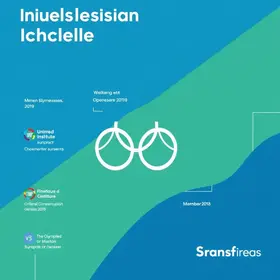 Circuito de Inclusão